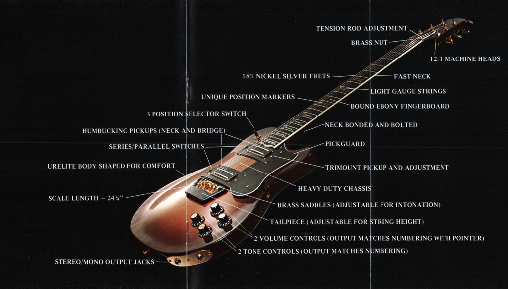 Features of the Ovation UK II.